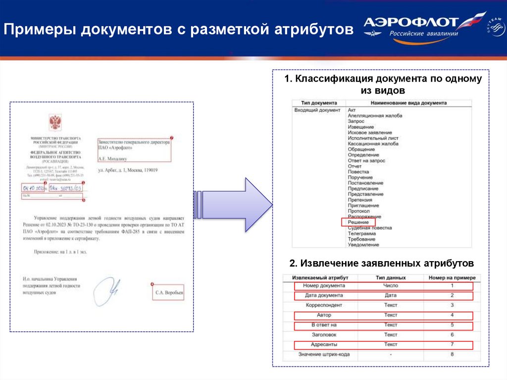 Описание сервиса сканирования и распознавания - презентация онлайн