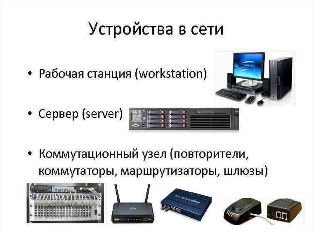 Устройства компьютерной сети - презентация онлайн