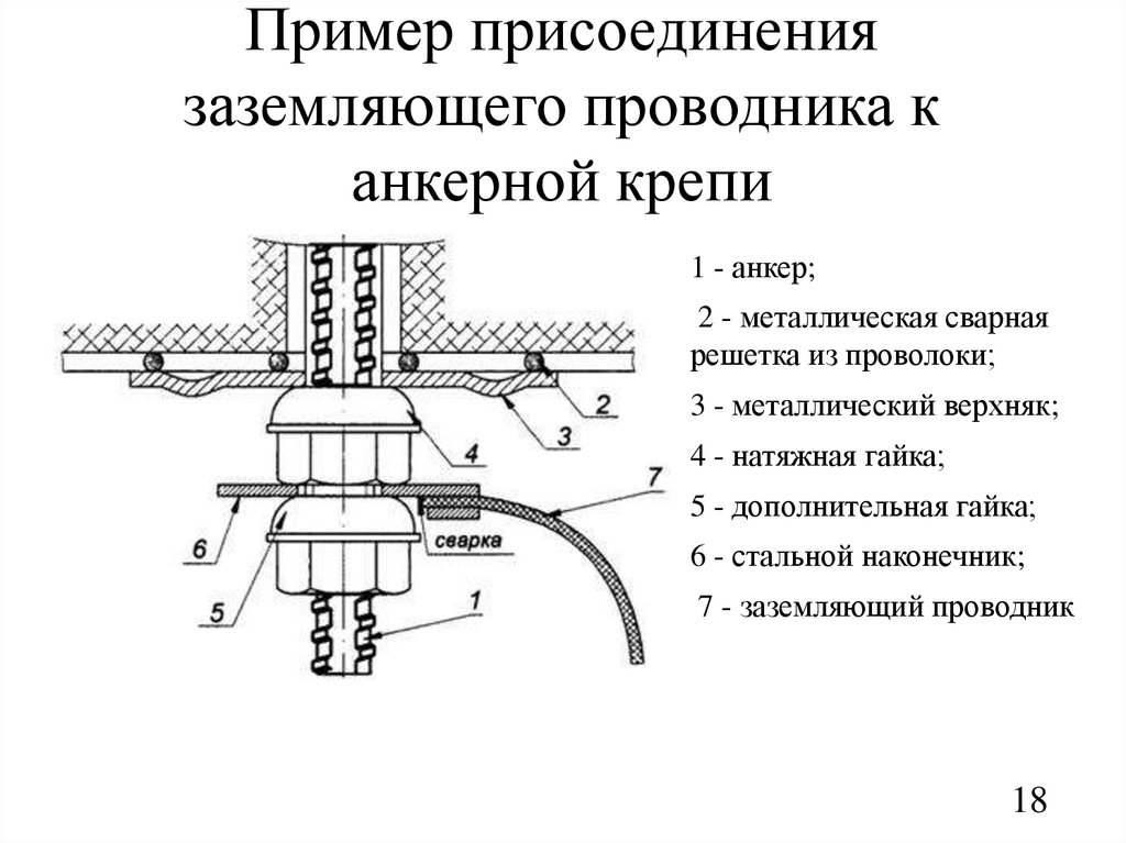 Каким образом производится присоединение заземляющих проводников