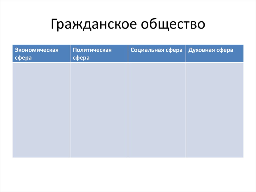 Гражданское общество