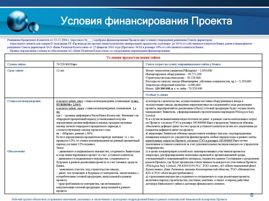 Требования к финансированию проекта