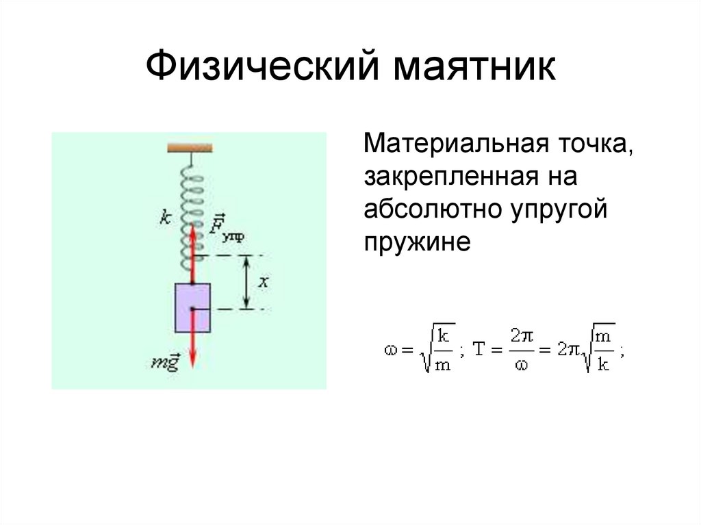 Физический период. Физический маятник схема. Физический маятник формула. Пружинный и физический маятник. Физический и механический маятник.