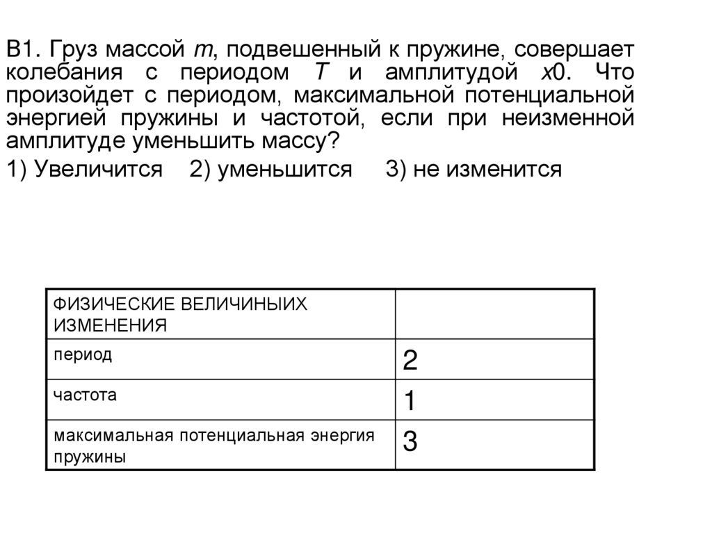 Груз пружине совершает. Груз подвешенный на пружине совершает колебания амплитудой 2. Груз подвешенный на пружине совершает 300 колебаний за 1 минуту. Груз подвешенный к пружине совершает 30 колебаний. Груз подвешенный к пружине совершает 30 колебаний в минуту.