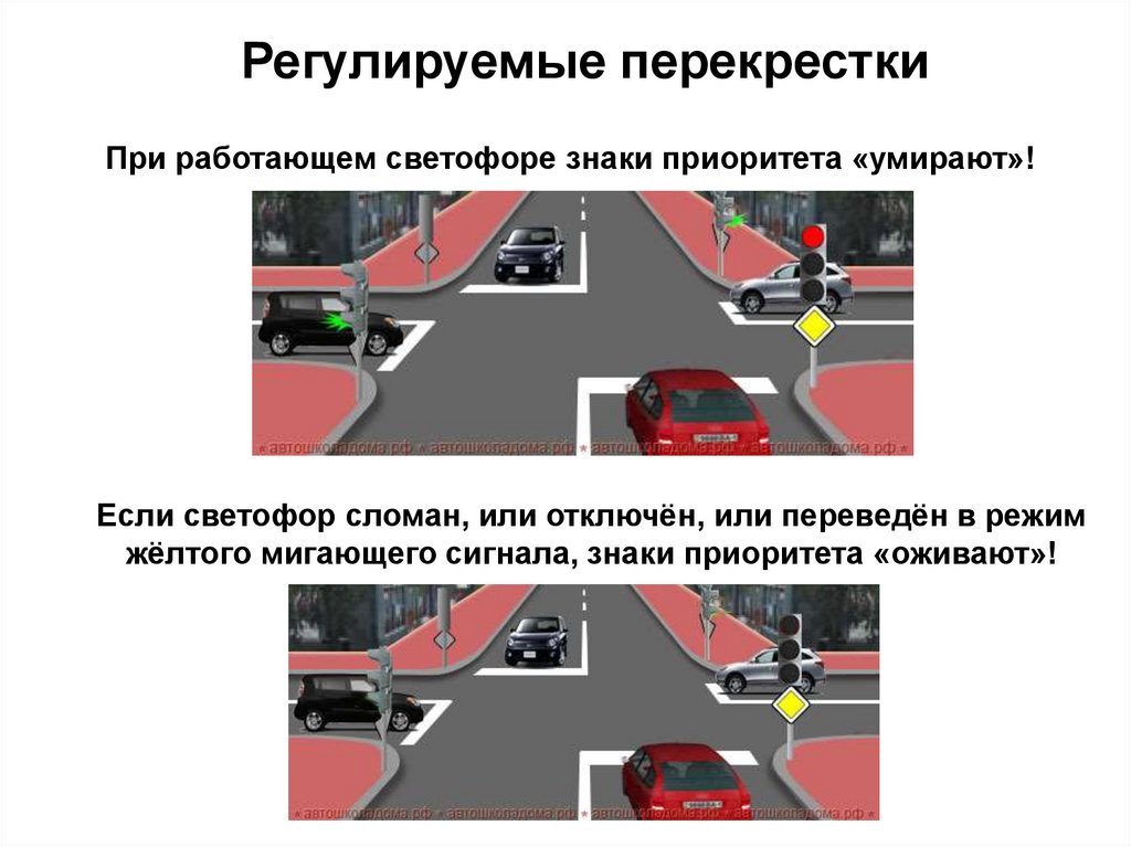 Нужно ли на светофоре. Проезд перекрестков регулируемых светофором. Светофор отменяет знаки приоритета. Знак регулируемый перекресток. Перекрёсток регулируется светофорами.