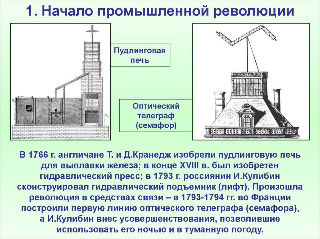 Центры промышленной революции