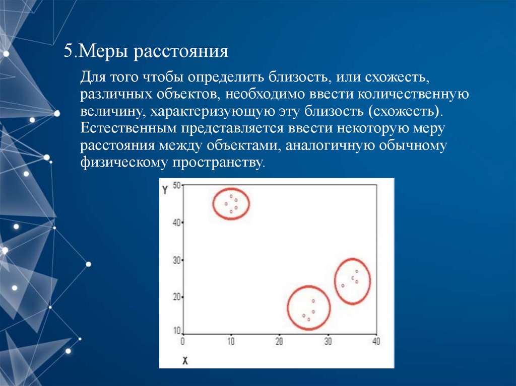 Кластерный анализ презентация