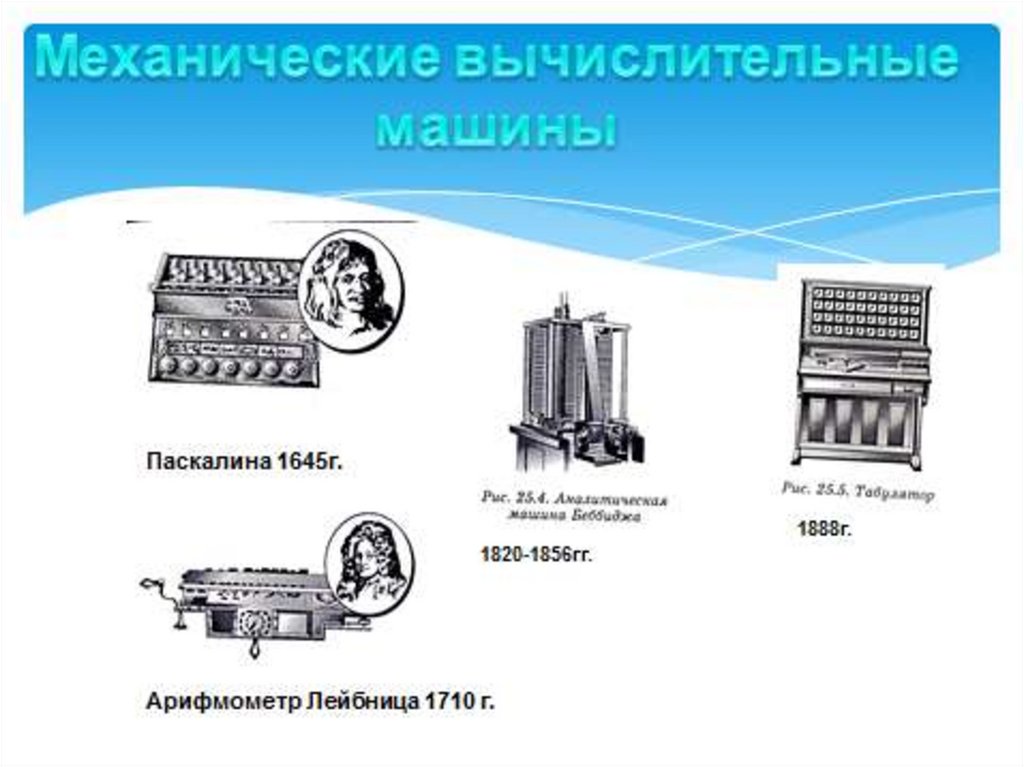 История развития архитектуры вычислительных машин