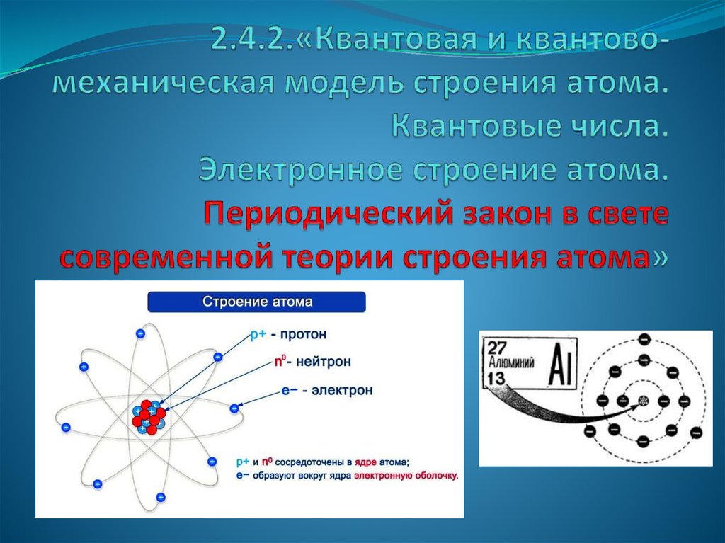 Строение атома план описания