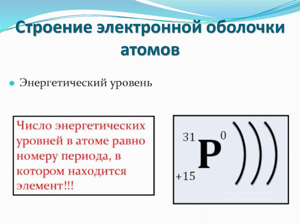 Электронное строение никеля