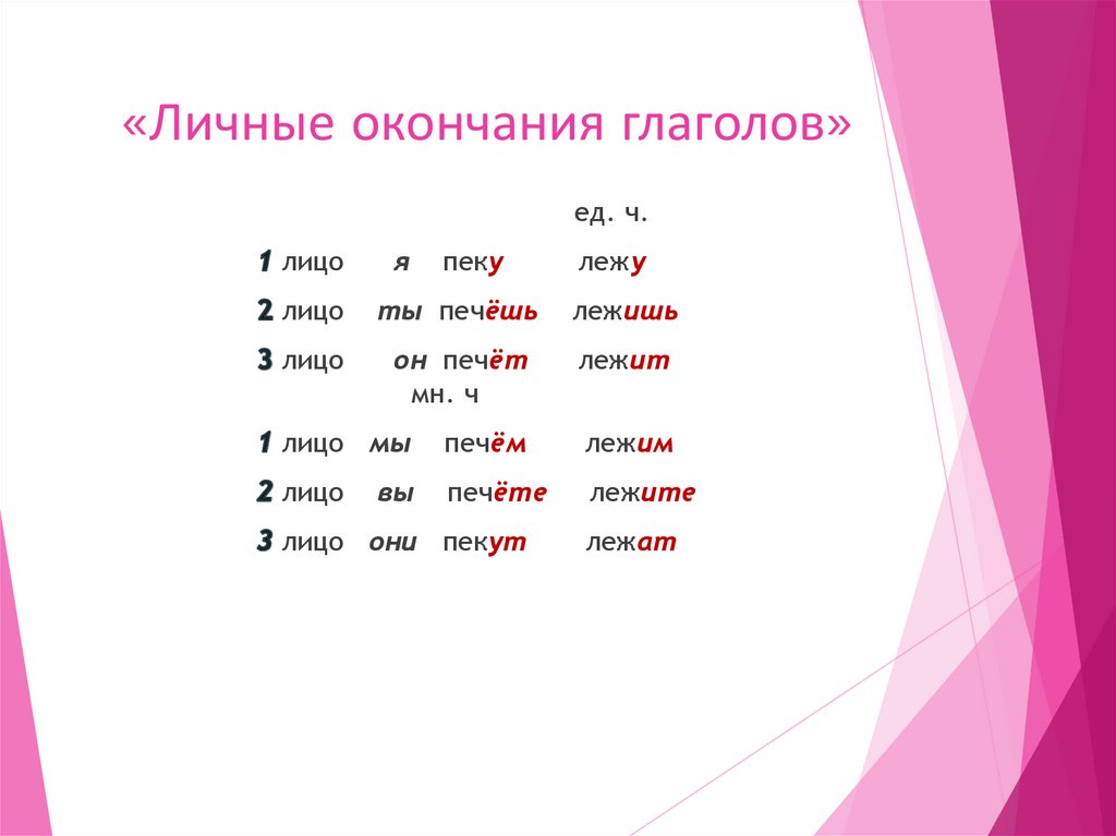 Спряжение глаголов. Какое у вас сейчас настроение? - презентация онлайн