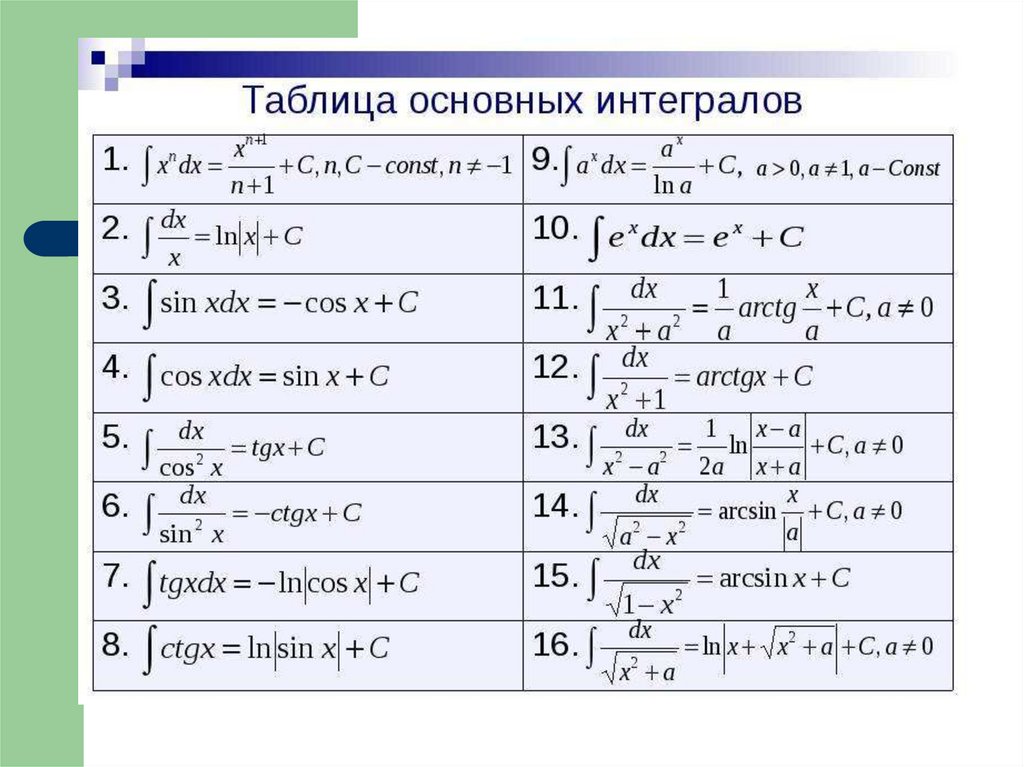 Распознавание формул по картинке