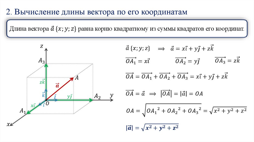 Длину вектора a b c. Формула вычисления длины вектора по координатам. как вычислить координаты вектора формула. формула нахождения длины вектора. вычисление длины вектора по его координатам.