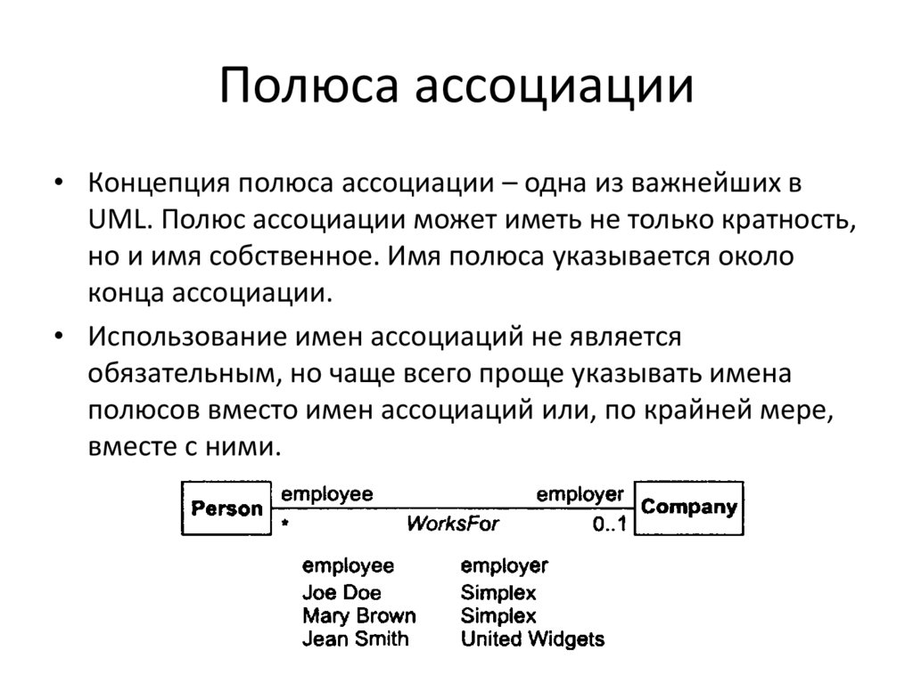 Полюса ассоциации
