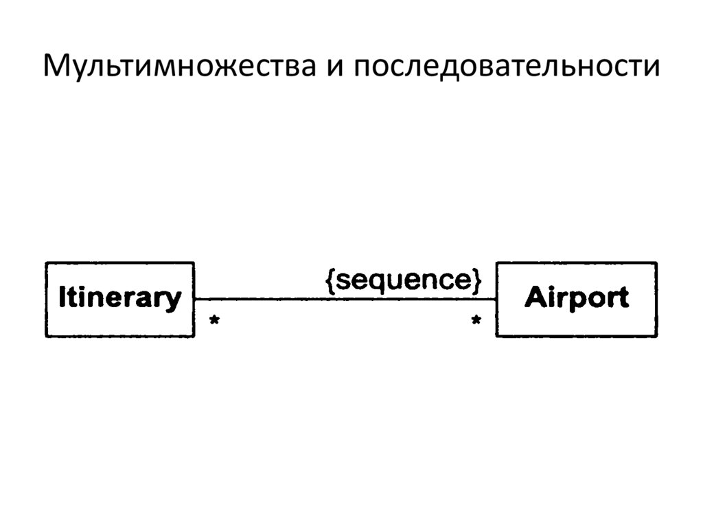 Мультимножества и последовательности