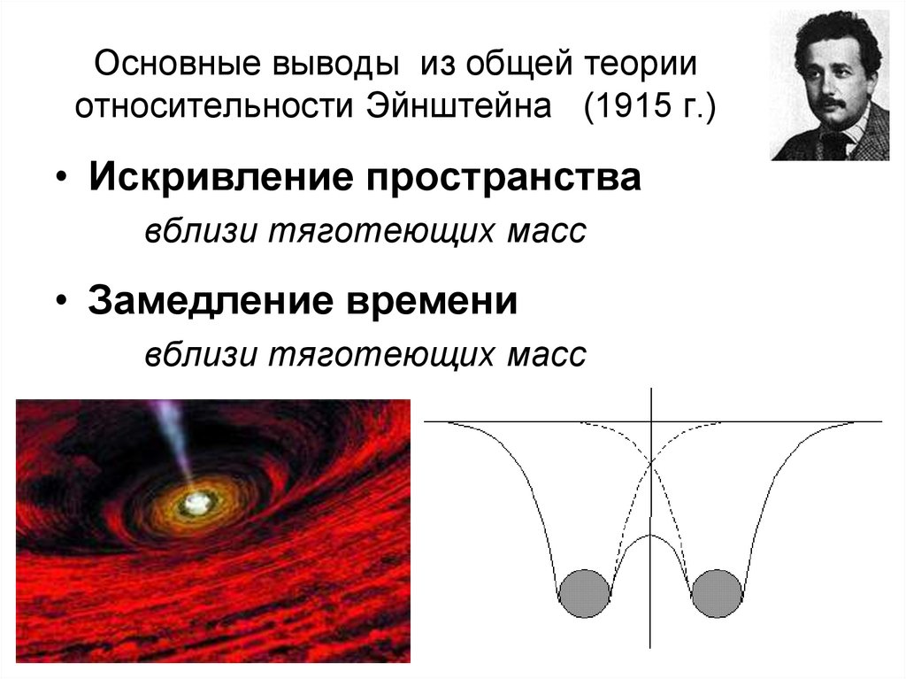 Система относительности эйнштейна. Искривление пространства. Общая теория относительности. Искривление пространства времени.