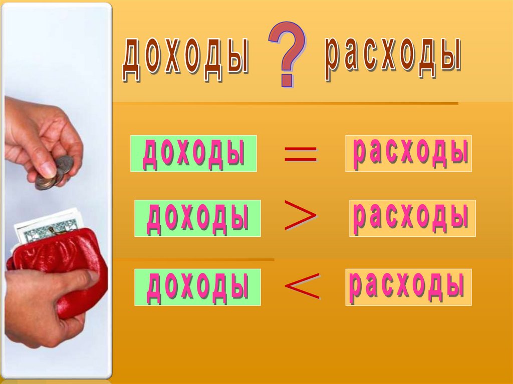 Презентация окружающий 3 класс семейный бюджет