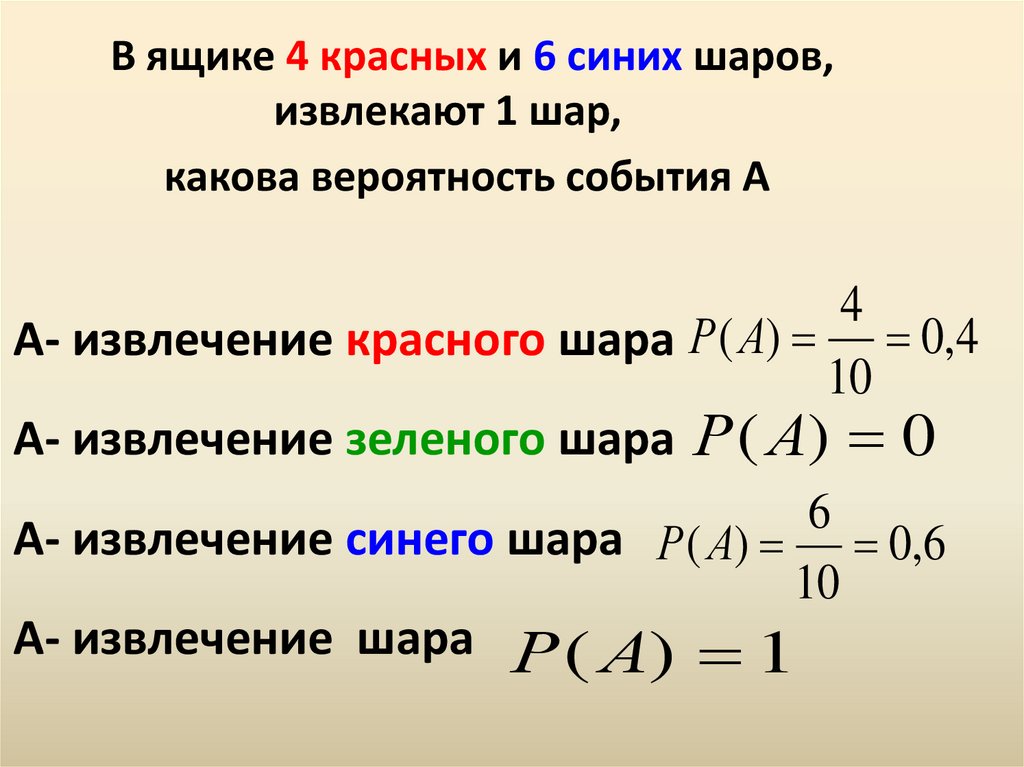 Теоремы сложения и вычитания вероятностей. Формулы сложения вероятностей 9 класс. Презентация несовместные события формула сложения вероятностей