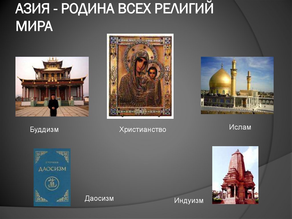 Определить основное в мировых религиях. Три основные религии. Самые основные религии.