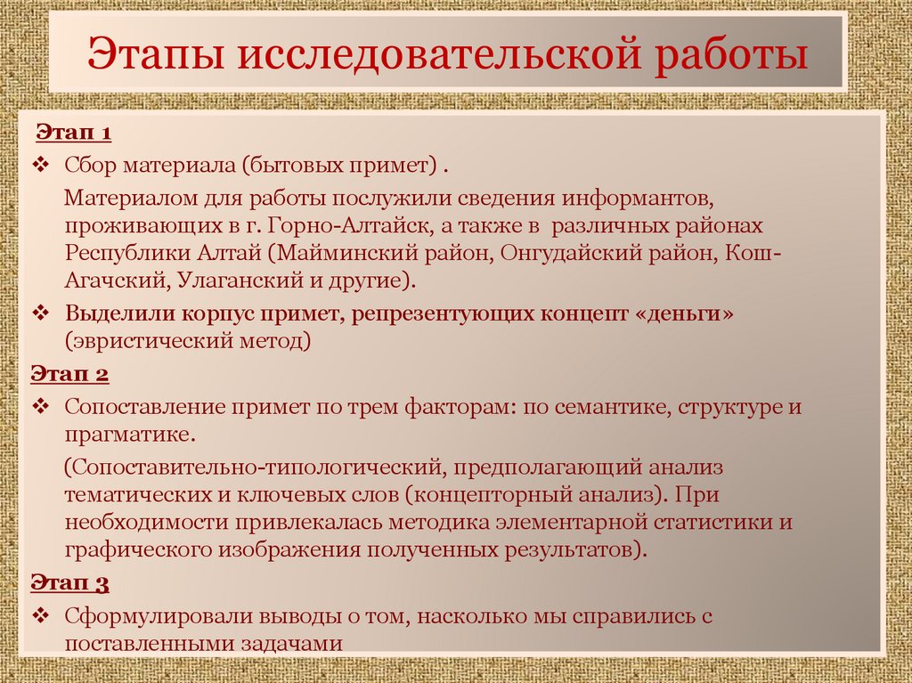 Этапы исследовательской работы
