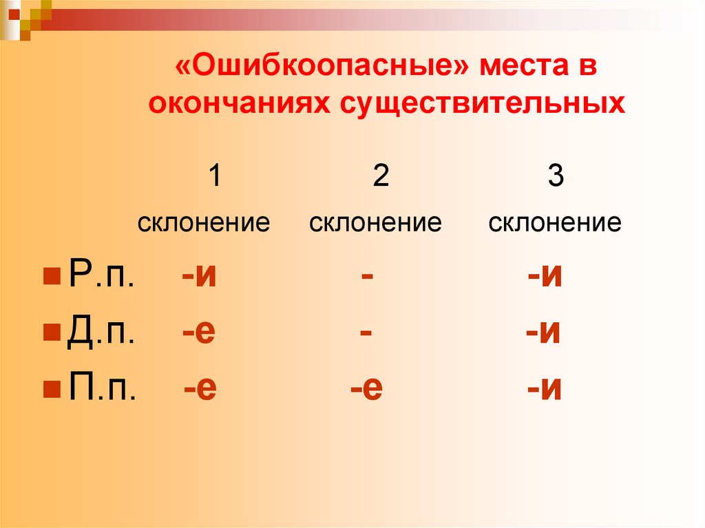 3 склонение имен существительных презентация