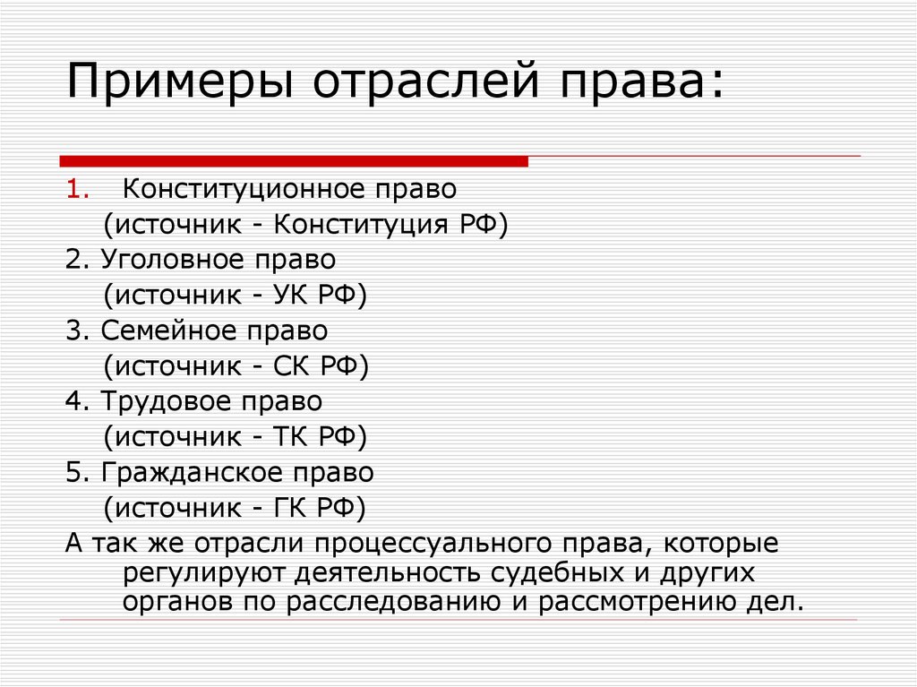 Примеры отраслей права:
