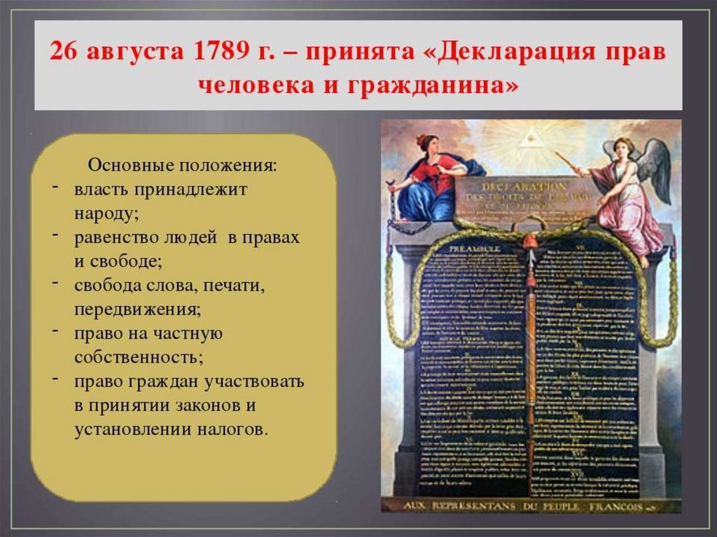 Содержание француз. Декларация прав человека и гражданина 1789. Декларация прав человека и гражданина во Франции 1789. Положения декларации прав человека и гражданина 1789 г. Краткая характеристика декларации прав человека и гражданина 1789.