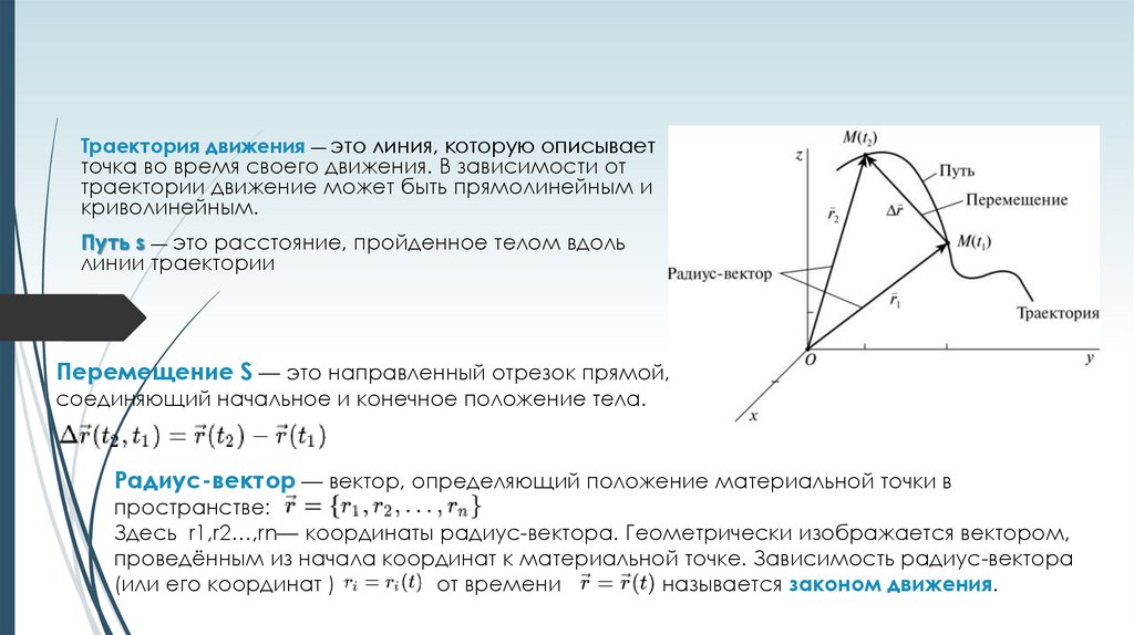 Искусственные спутники Земли - физика, уроки