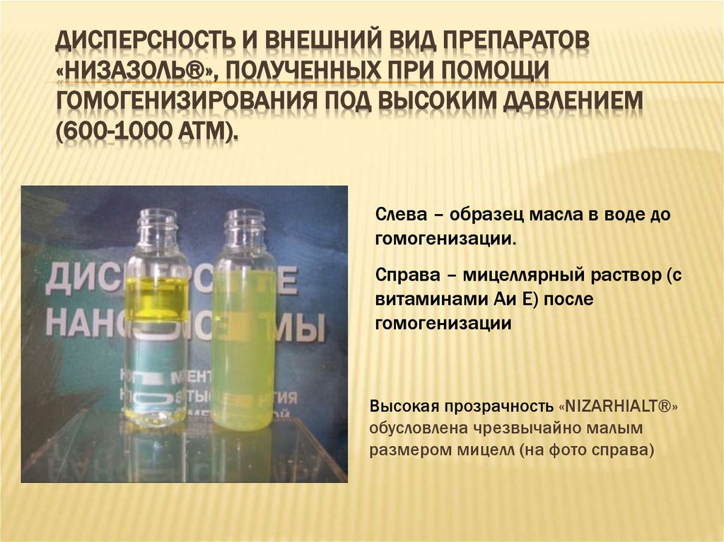 Дисперсность и внешний вид препаратов «Низазоль®», полученных при помощи гомогенизирования под высоким давлением (600-1000