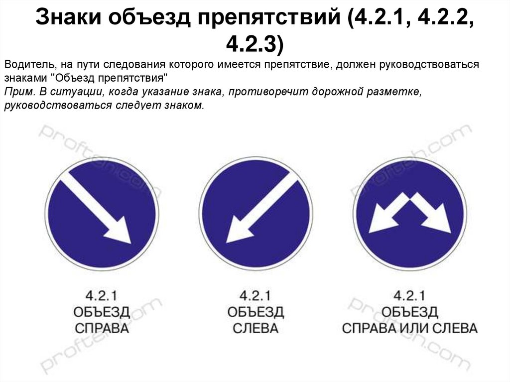 Предписывающие знаки на производстве.