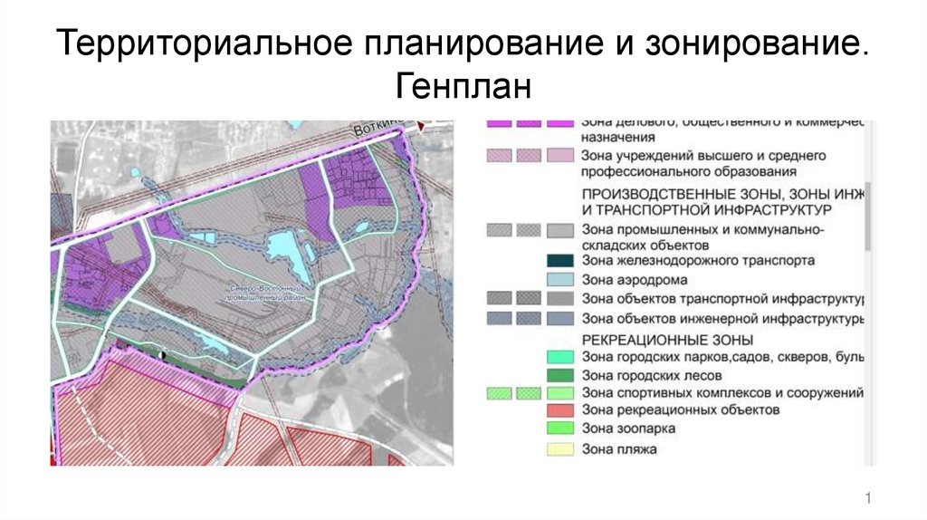 Функциональная зона генерального плана подвид 3жд