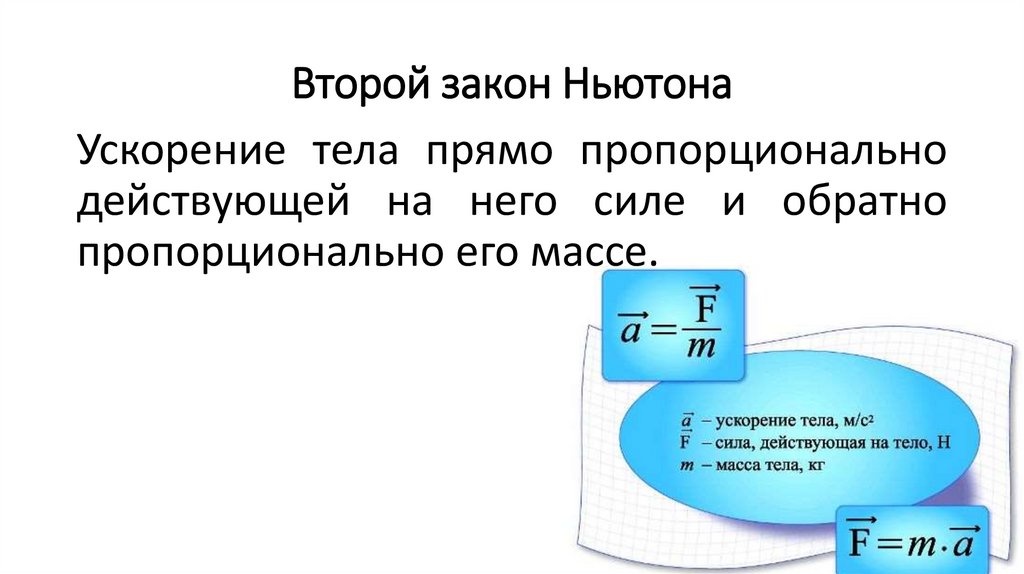 2 законы динамики ньютона. Первый закон динамики. Второй закон динамики. Третий закон динамики. Модифицированная ньютоновская динамика.