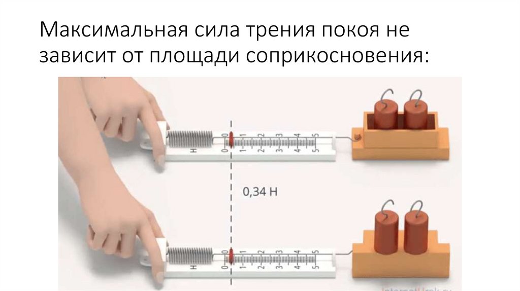 Максимальное сила трения покоя