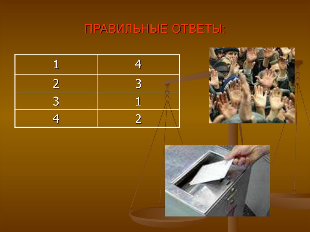 ПРАВИЛЬНЫЕ ОТВЕТЫ: