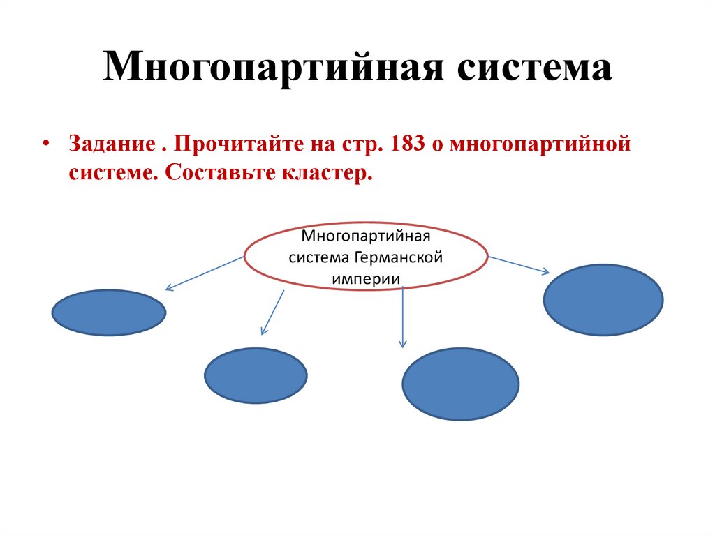 Презентация по истории 9 класс германия на пути к европейскому лидерству