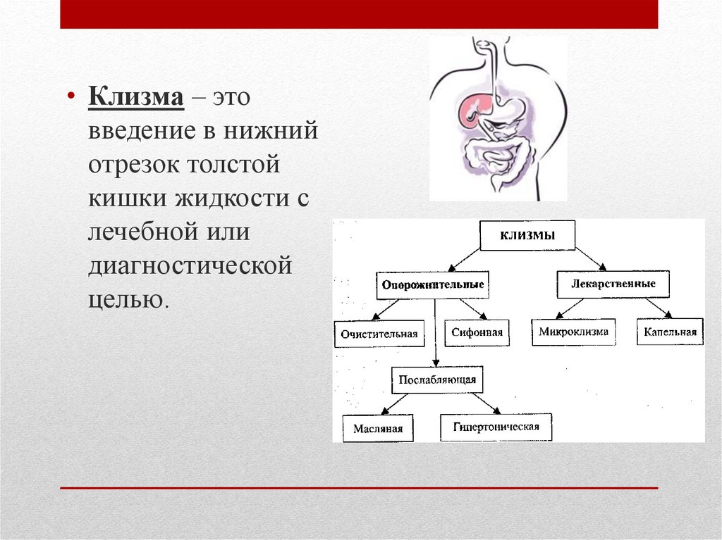 Постановка газоотводной трубки алгоритм