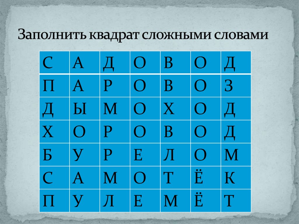 Три способа словообразования. Сложение основ - презентация онлайн