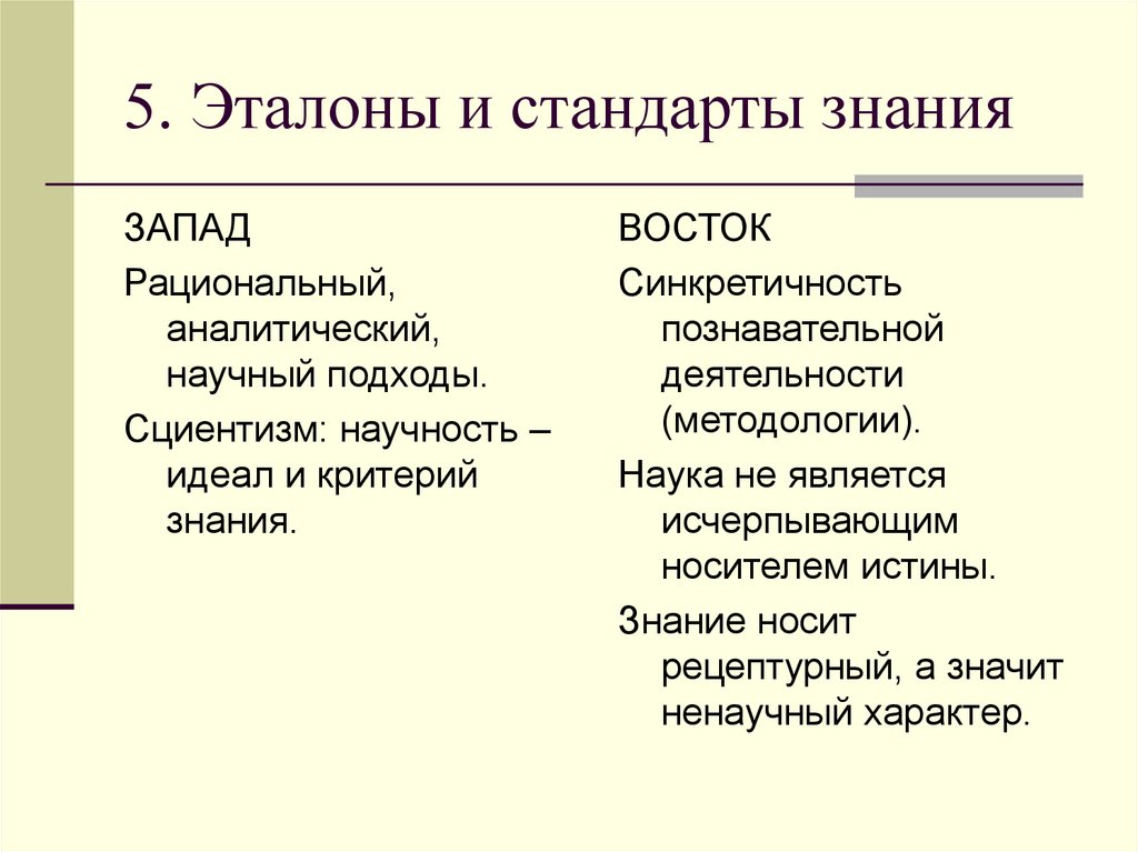 Мировоззрение востока