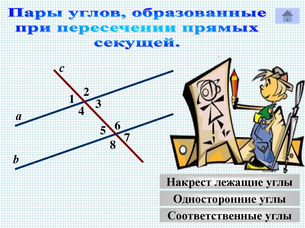 Вертикальные односторонние и накрест лежащие углы. Накрест лежащие углы. Параллельные прямые накрест лежащие углы. Параллельные прямые соответственные углы. Односторонние углы.