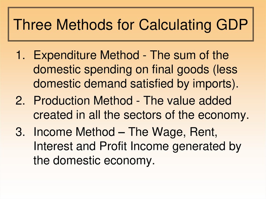 Three Methods for Calculating GDP
