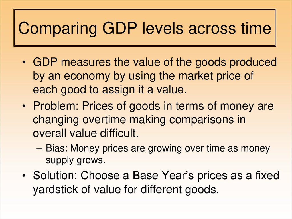 Comparing GDP levels across time