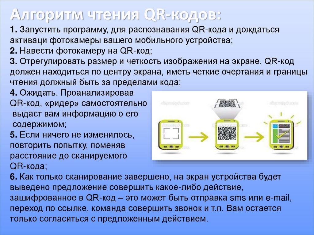 Что такое пароль презентация