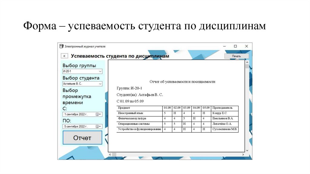 Успеваемость студентов. Название сайта электронного дневника для учителя. Электронный журнал учителя сольфеджио. Активный участник электронного журнала.