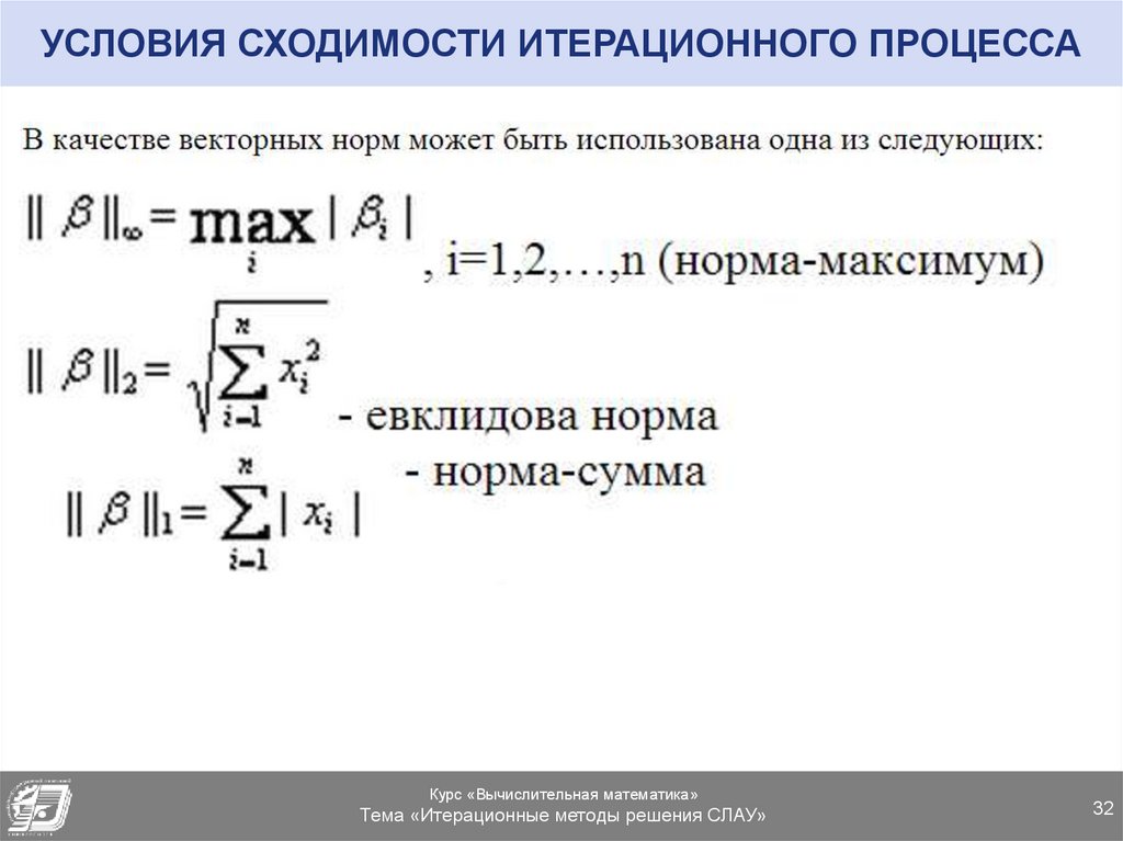 Итерационный процесс формула