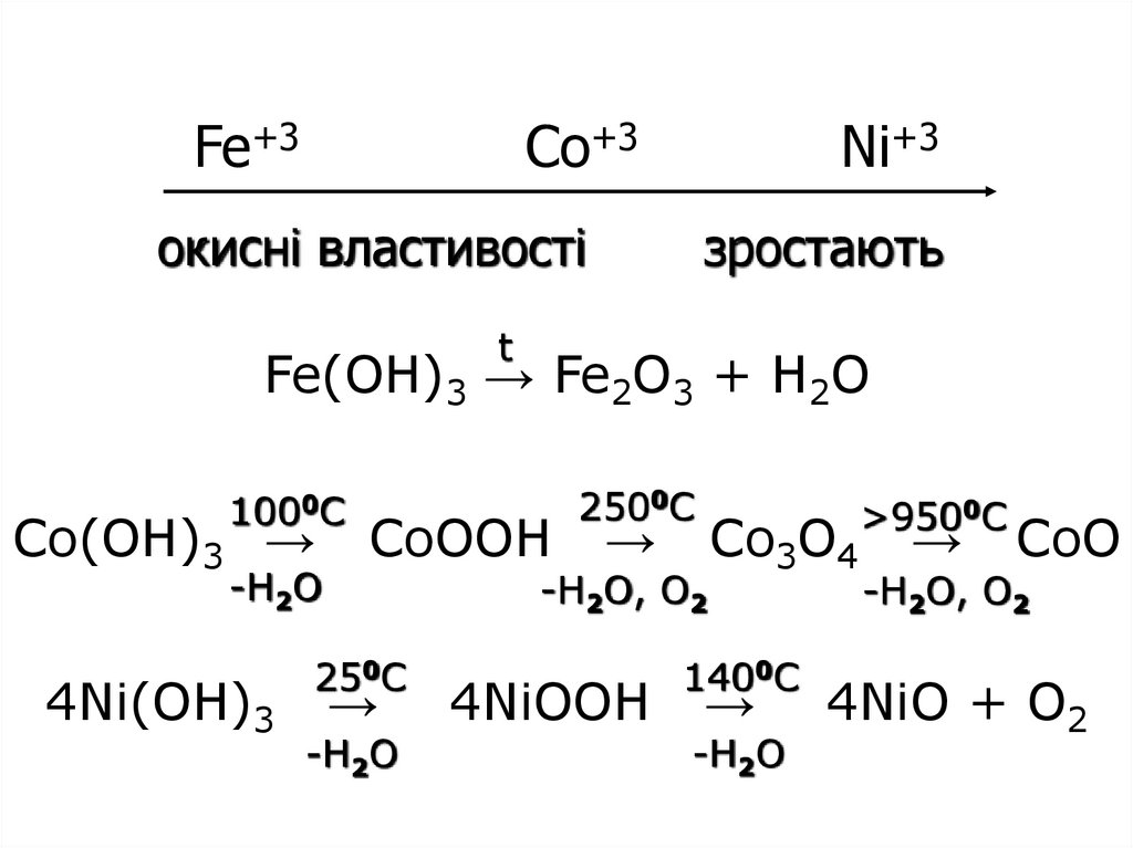 Fe oh 3 продукты реакции. Co(Oh)3. Fe Oh cl2 название. Fe Oh 3 HCL. Fe Oh 3 ржавчина.