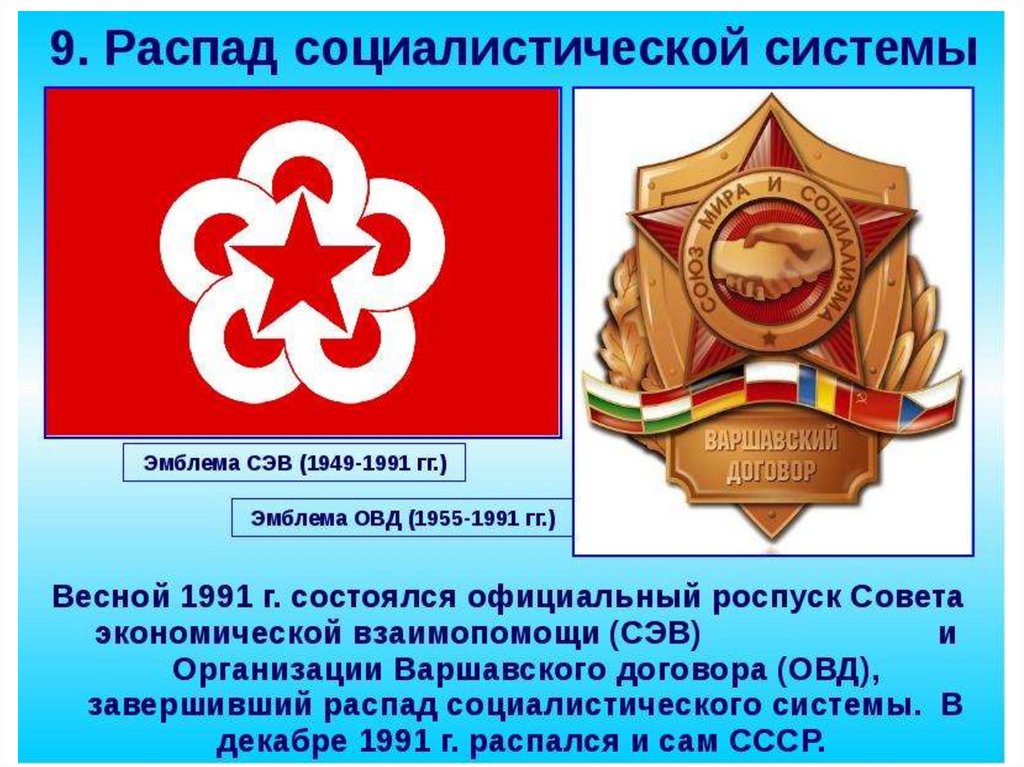 1949 год организация