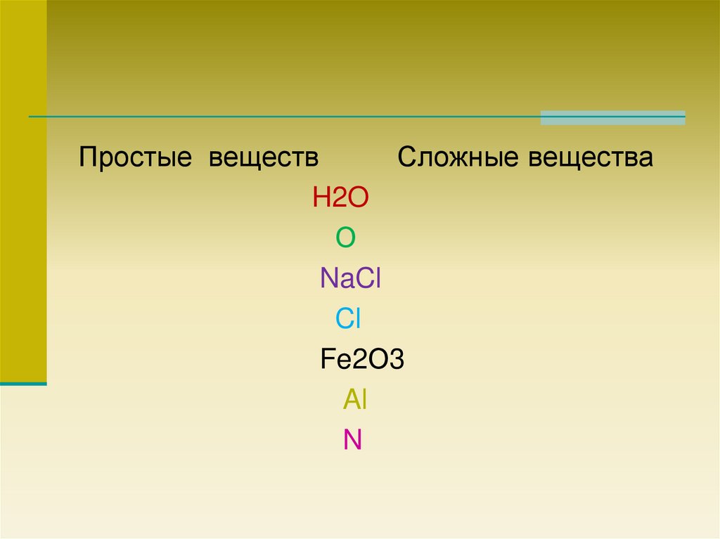 Простые вещества nacl. Вещества простые и сложные 5 класс. H2 сложное вещество. H2o простое вещество. Сложное вещество и класс соединений.
