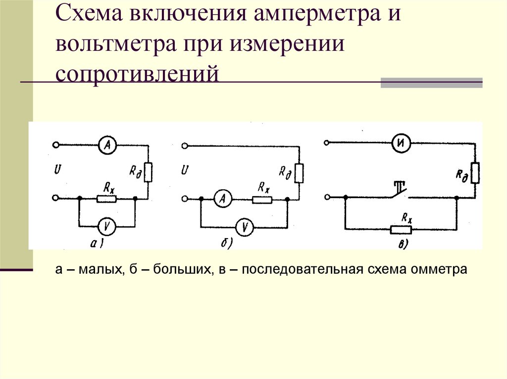 Последовательно в цепь включается. Электромагнитный прибор схема включения амперметра. Схема подключение омметр и вольтметр. Схема подключения амперметра, вольтметра, омметра. Схема включения лампы вольтметра и амперметра.
