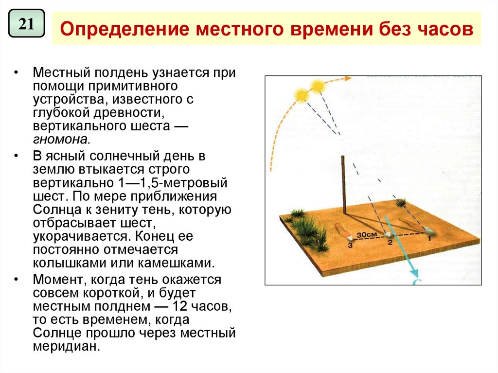 Определение местная