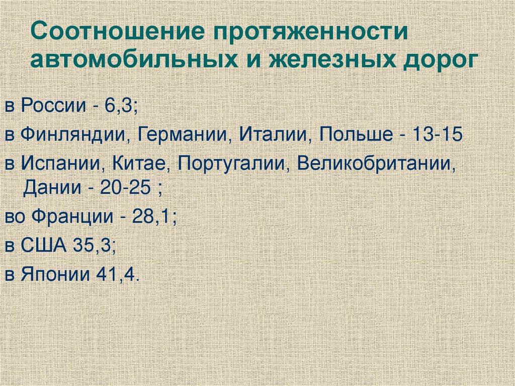 Задача протяженность автомобильной дороги между москвой