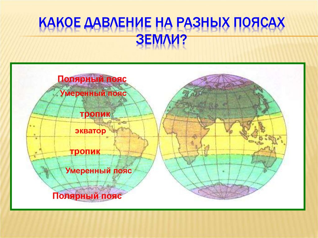 Какое давление на разных поясах Земли?